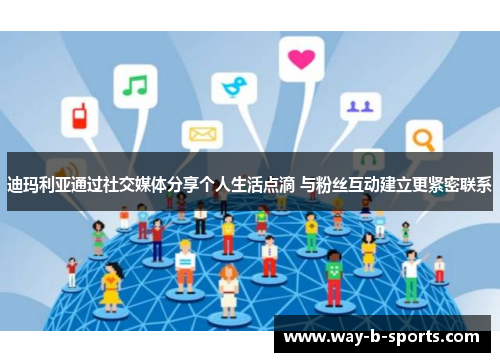 迪玛利亚通过社交媒体分享个人生活点滴 与粉丝互动建立更紧密联系
